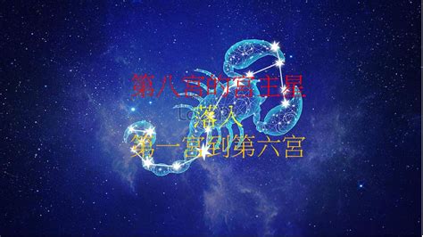 8宮飛入6宮|第八宮的宮主星（上） – 量子占星官方網站